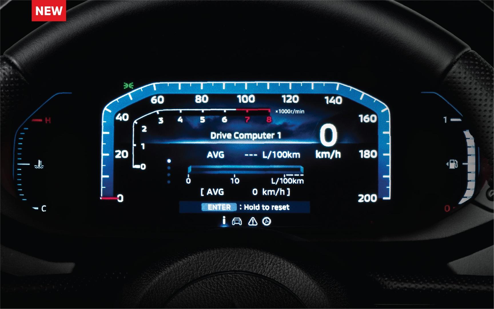 Đồng hồ Kỹ Thuật số 8-inch ​